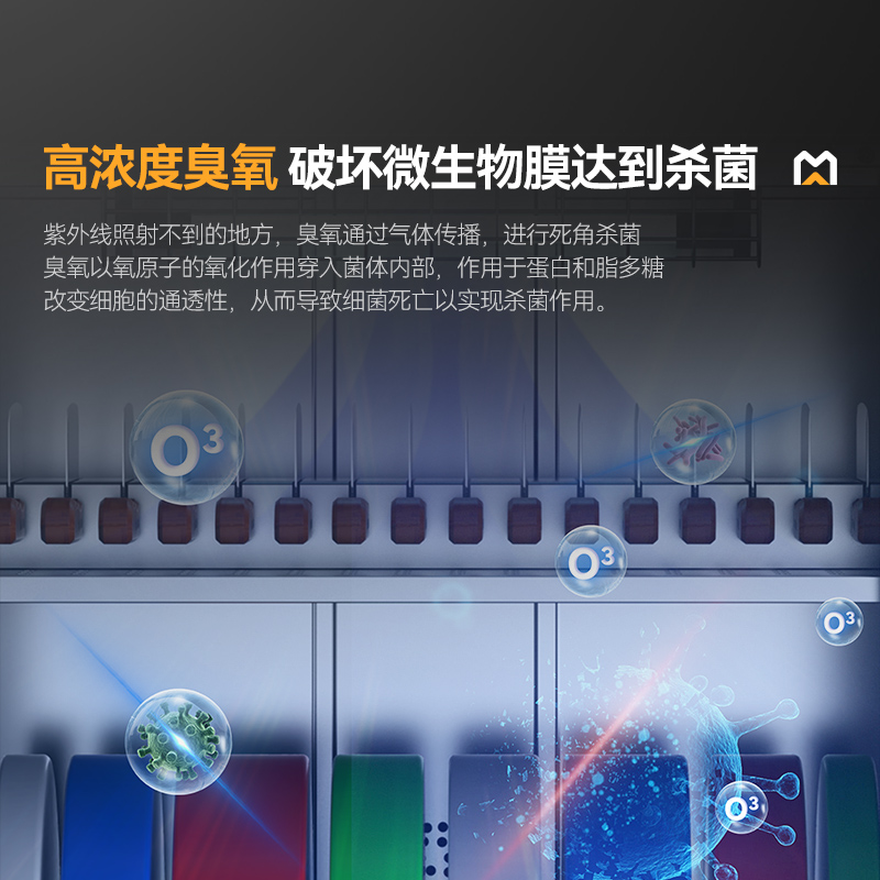 麥大廚智能款單門雙層刀具砧板組合臭氧紫外線熱風循環(huán)消毒柜