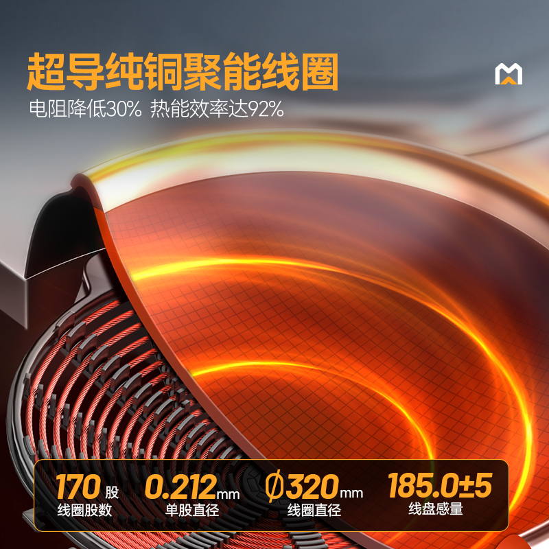 麥大廚金麥款201材質(zhì)電磁雙頭單尾小炒爐30kw