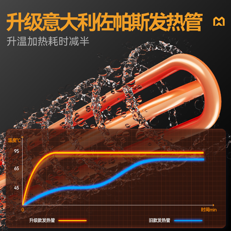 麥大廚4.9m豪華款平放式單缸雙噴淋雙烘干商用大型洗碗機(jī)