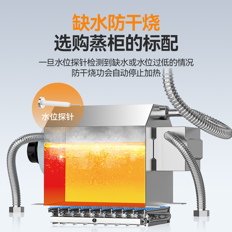 麥大廚RG系列120W燃氣工程款雙門蒸柜220V