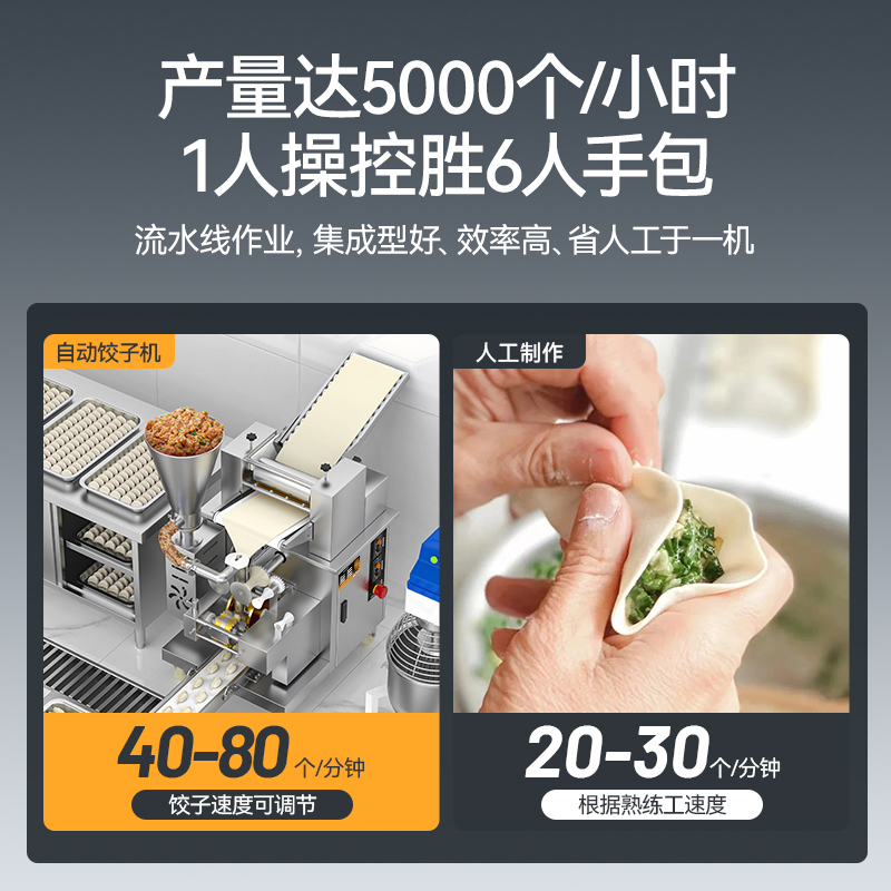 麥大廚餃子機商用廚房食堂仿手工餃子機500W標(biāo)準(zhǔn)款