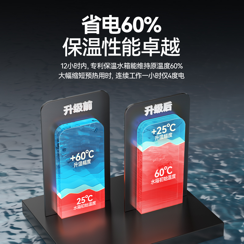 麥大廚3.0連鎖熱銷款雙泵透窗揭蓋式洗碗機商用