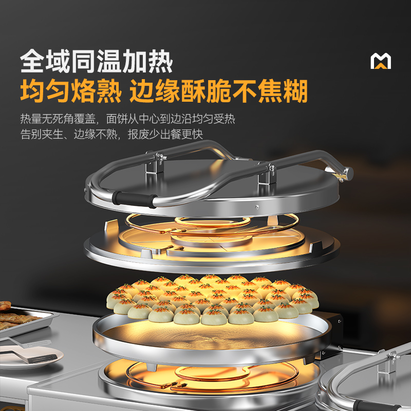 麥大廚220V食堂烙餅機數(shù)顯標(biāo)準(zhǔn)款商用電餅鐺(不銹鋼3cm)
