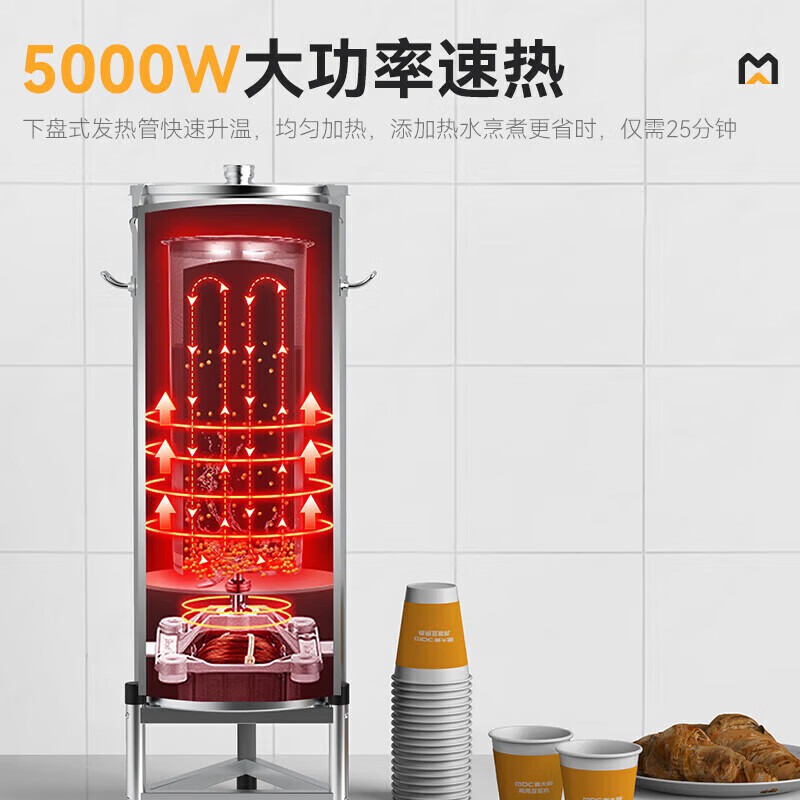 麥大廚商用至尊款雙層豆?jié){機(jī)全自動(dòng)干濕兩用磨煮一體機(jī)50L