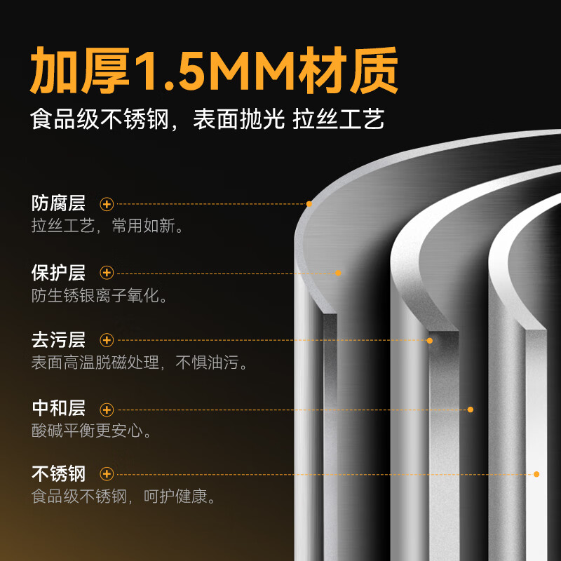 麥大廚工程款304材質(zhì)電磁雙頭雙尾小炒爐16kw