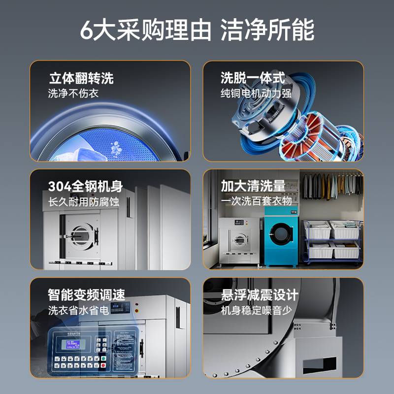 麥大廚5KW全自動50KG洗脫一體機(jī)1.75米