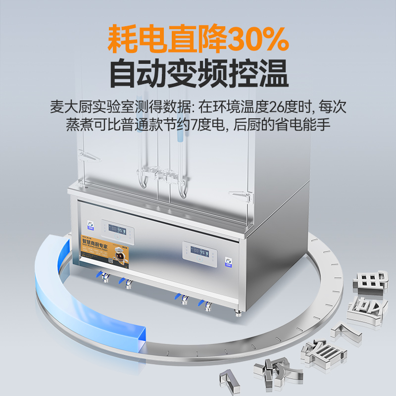 麥大廚BG系列24KW變頻工程款雙門雙控蒸柜380V